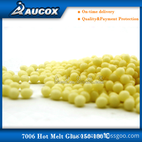 heat melting glue for wood working edge bending